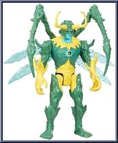 Loki Action Figure