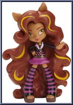 Clawdeen Wolf Action Figure