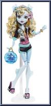 Lagoona Blue Action Figure