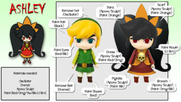 Ashley (WarioWare) (Nintendo) Custom Action Figure [Ashley Checklist]