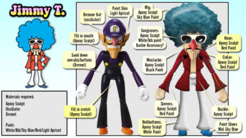 Jimmy T. (WarioWare) (Nintendo) Custom Action Figure [Jimmy T. Checklist]