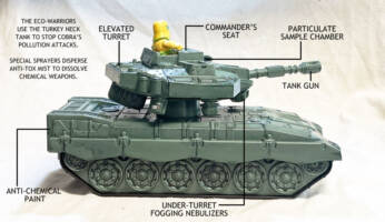 Turkey Neck Tank (G.I. Joe) Custom Vehicle [side]