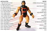 Puck (Alpha Flight) Custom Action Figure